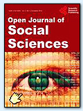 Open Journal of Social Sciences Website